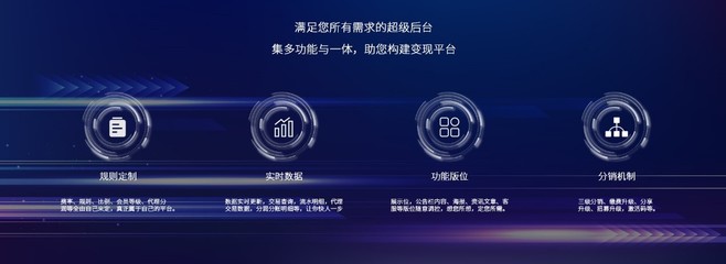 代还系统开发一套的具体流程是怎么样的|代还系统开发一套的具体流程是怎么样的批发价格|代还系统开发一套的具体流程是怎么样的厂家|代还系统开发一套的具体流程是怎么样的图片|免费B2B网站