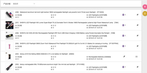 b2b企业出海场景下,crm能发挥哪些关键作用